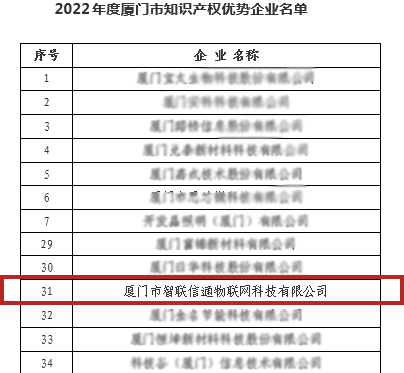 知識產(chǎn)權局.jpg